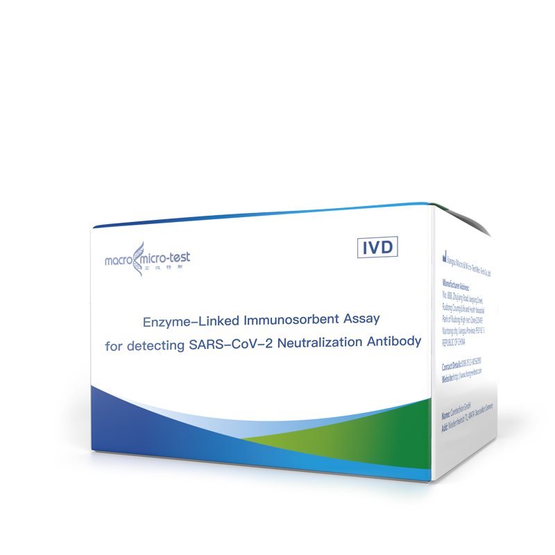  Enzyme-Linked Immunosorbent Assay for detecting SARS-CoV-2 Neutralization Antibody